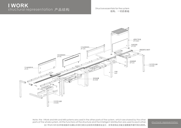 深圳高檔辦公家具定制